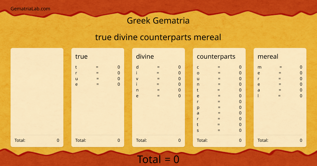 true divine counterparts mereal in greek Gematria